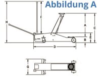 GÜDE Rangierwagenh. GRH2/330
