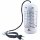 SWISSINNO Elektr.Insektenvernichter LED 3W
