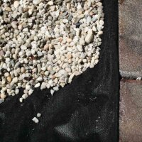 SIENA GARDEN Anti-Unkrautvlies Trennvlies ProfiLine, 1,5...