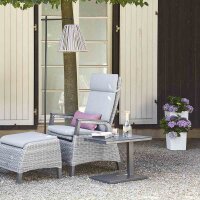 SIENA GARDEN Pflanzgefäß NIZZA Pflanzkasten Blumenkasten weiß Rillenoptik 40x40