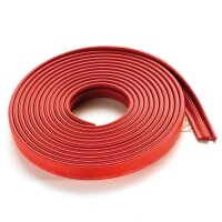 MAFELL Aktionpaket 2x Führungsschiene F 160 160 cm + 5 Spannreissschutz 340 cm