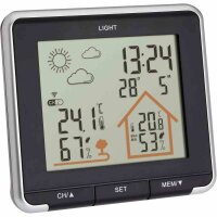 TFA DOSTMANN Wetterstation Funk Life